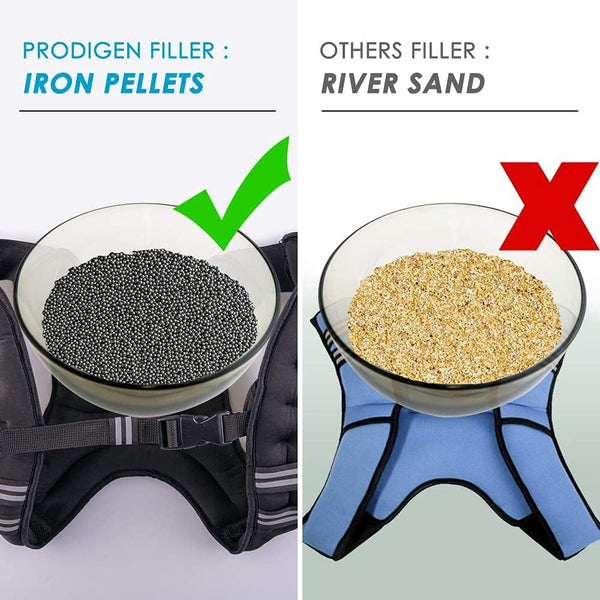 Upyogaa Weighted Vest | 1-Year Warranty