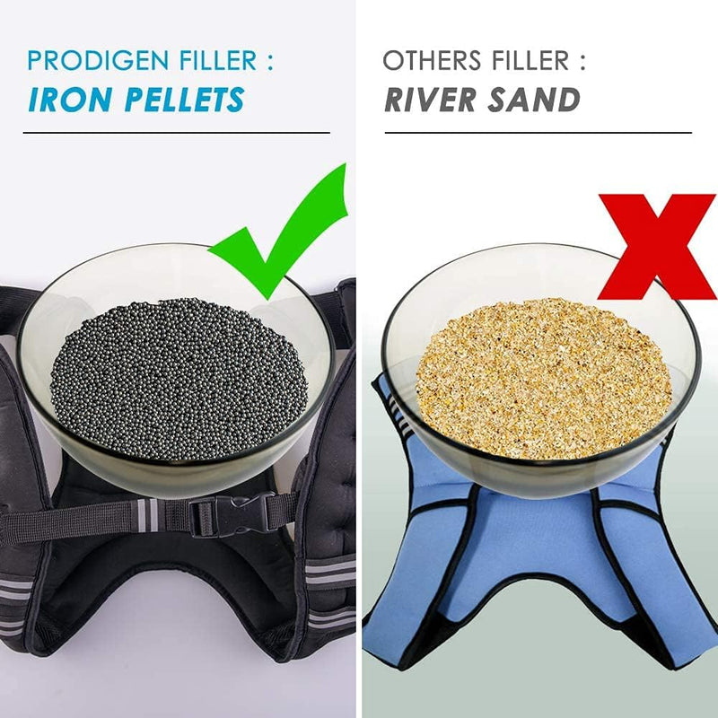 Upyogaa Weighted Vest | 1-Year Warranty