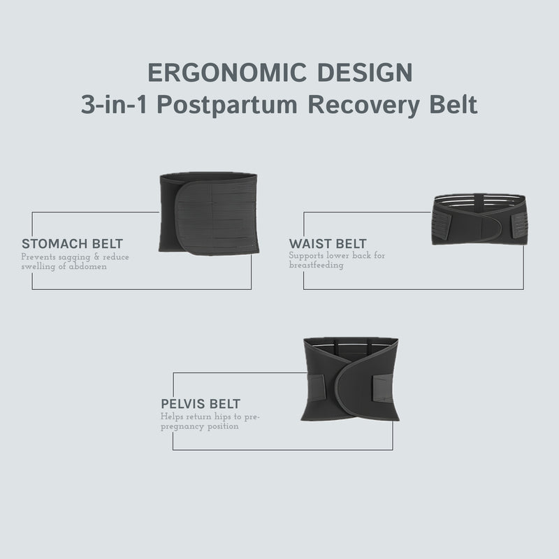 Upyogaa 3-in-1 Postpartum Belly Band – Abdominal Belt for Post-Pregnancy Recovery 1 Year Warranty