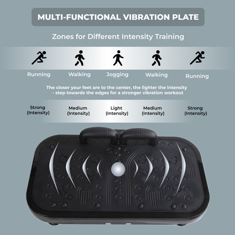 Upyogaa Vibration Plate Exercise Machine – Full-Body Workout, Lymphatic Drainage, 8000 Vibrations/min | 200 Speed Levels | Power - 200Watt | Max 190 KG Capacity | 1 Year Warranty