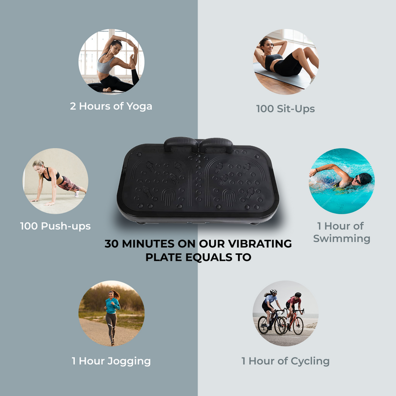 Upyogaa Vibration Plate Exercise Machine – Full-Body Workout, Lymphatic Drainage, 8000 Vibrations/min | 200 Speed Levels | Power - 200Watt | Max 190 KG Capacity | 1 Year Warranty